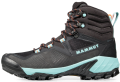Buty Mammut Sapuen High GTX Women Black/Dark Frosty