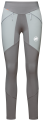 Legginsy Mammut Aenergy Lights Tights Women Titanium Granit