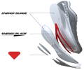 Buty Salomon Phantasm W Blazing Orange 416105