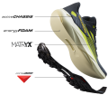 Buty Salomon Genesis Black/Sulphur Spring/Transparent Yellow 474431