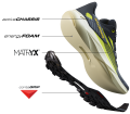 Buty Salomon Genesis W Black/Sulphur Spring/Orchid Petal 474437
