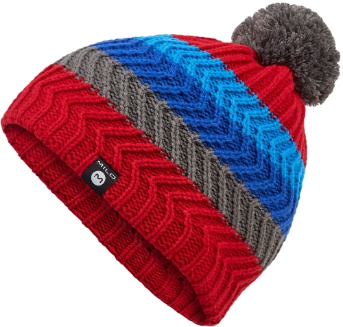 Czapka_Milo_Zibo_Red/Blue/Grey.jpg