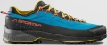 Buty La Sportiva TX4 Evo GTX Gore-Tex Tropic Blue/Bamboo