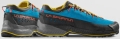 Buty La Sportiva TX4 Evo GTX Gore-Tex Tropic Blue/Bamboo