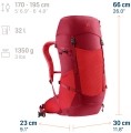 Plecak Deuter Futura 32 Cherry-Masala